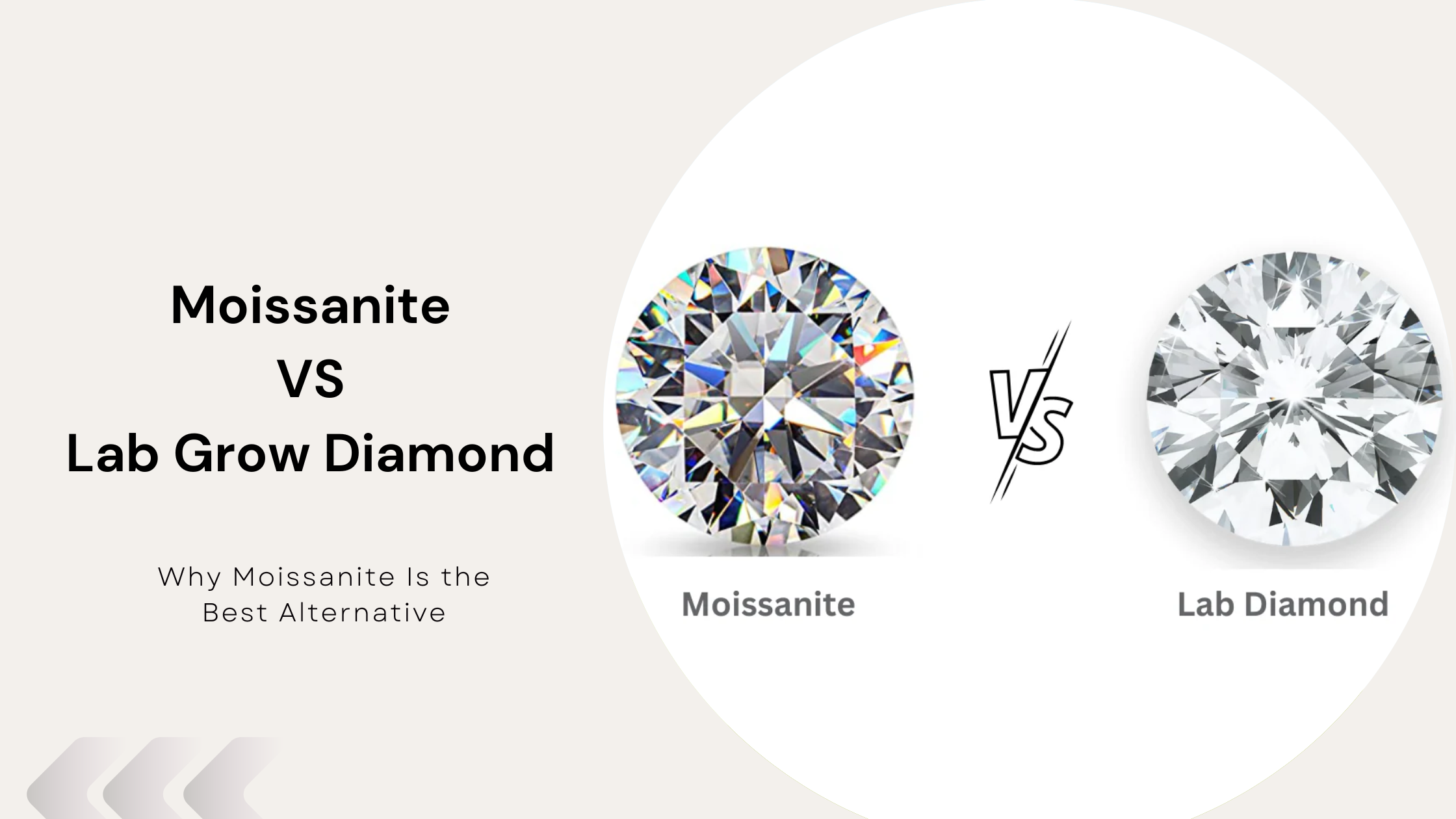 Moissanite VS Lab Grown Diamond