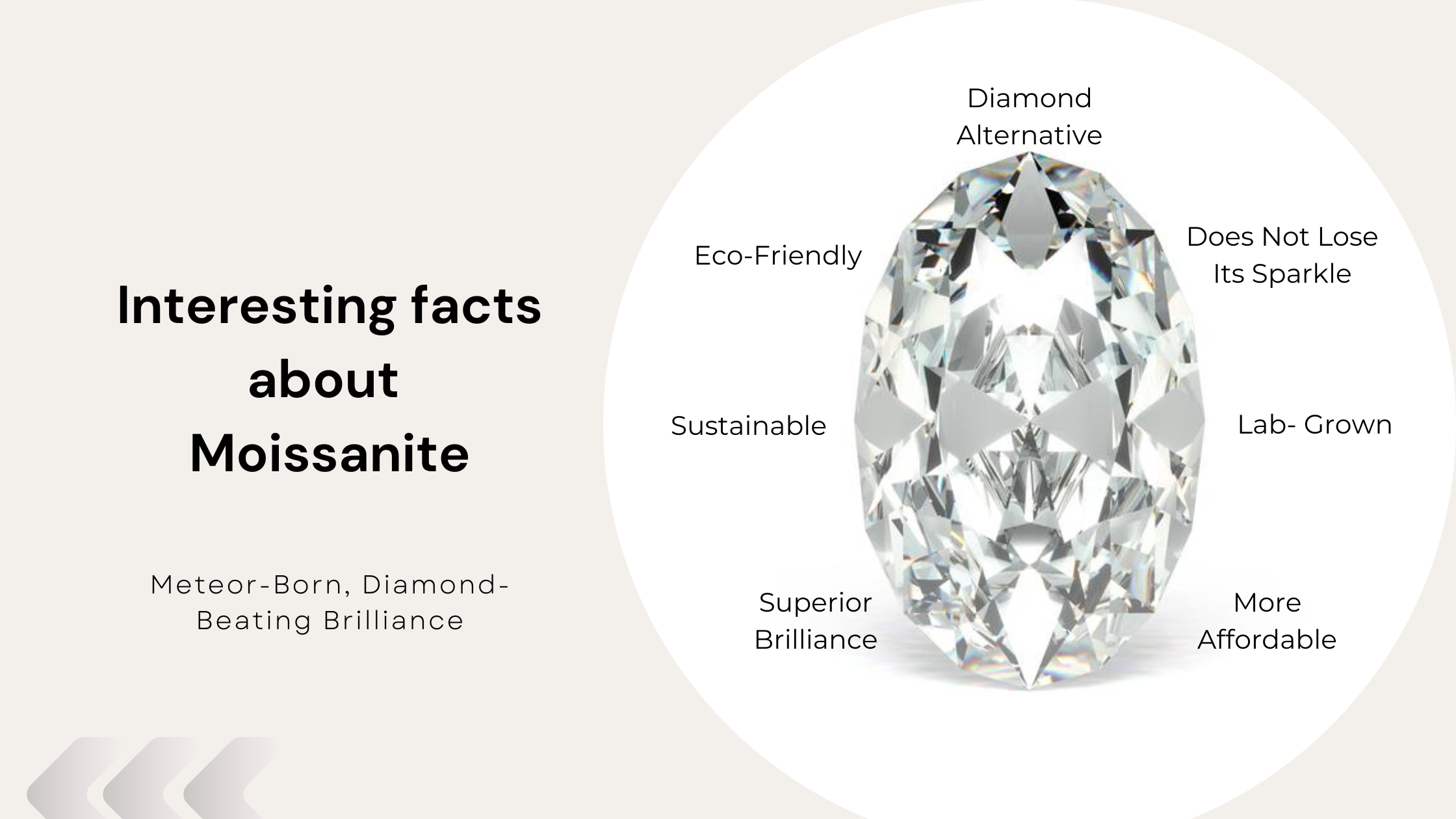 Amazing Facts about Moissanite